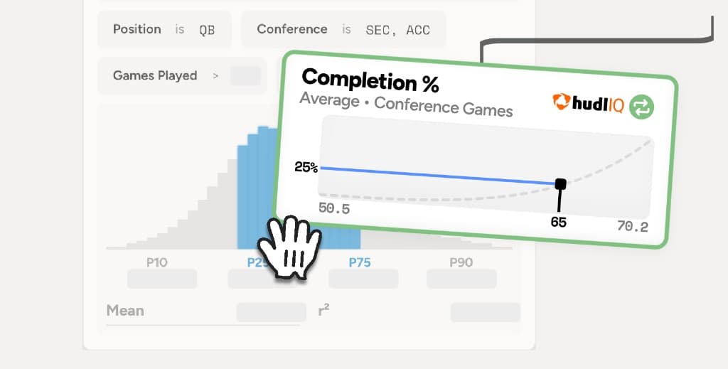 Variable tuning with completion percentage targets