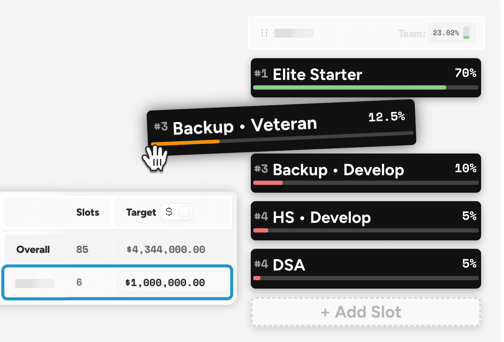 Roster slots & limits