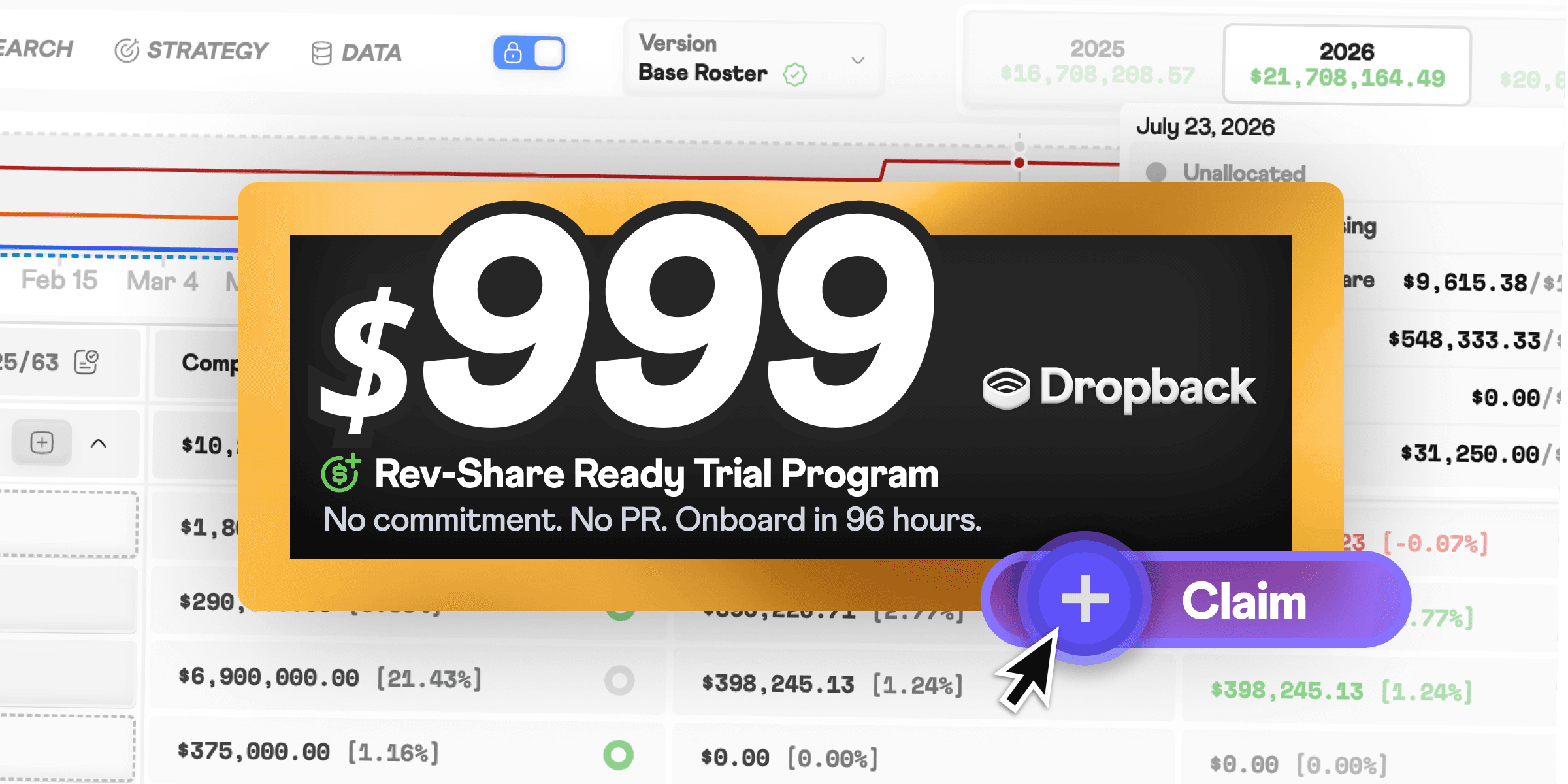 The $999 Dropback Rev-Share Ready Trial
