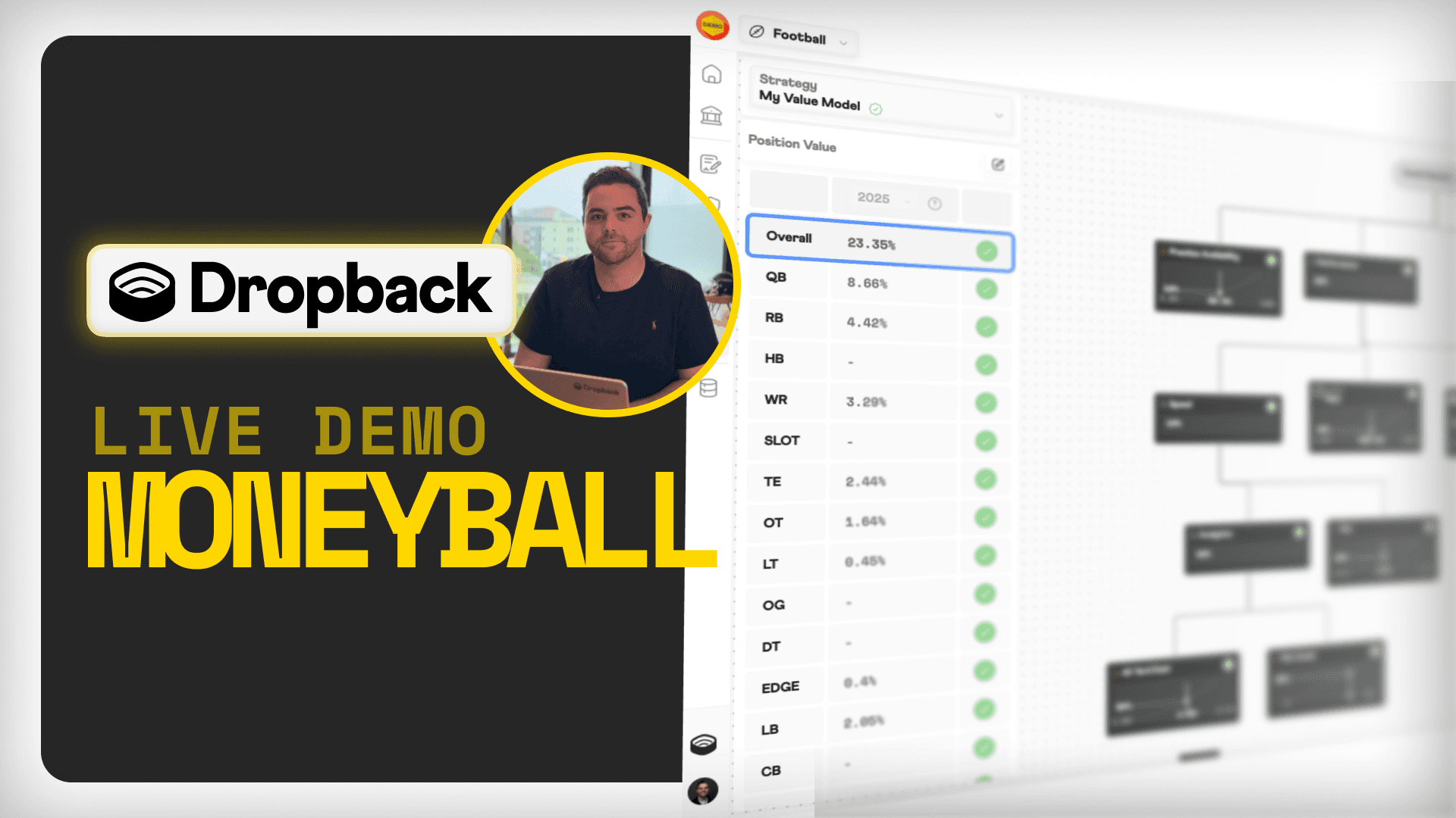 Moneyball for College Sports